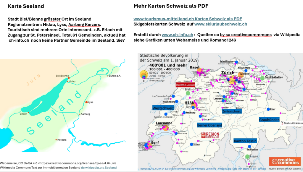 immobilien seeland