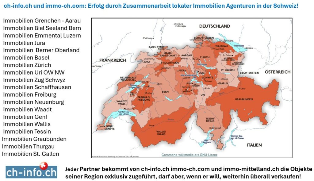 immobilien mitteland portal